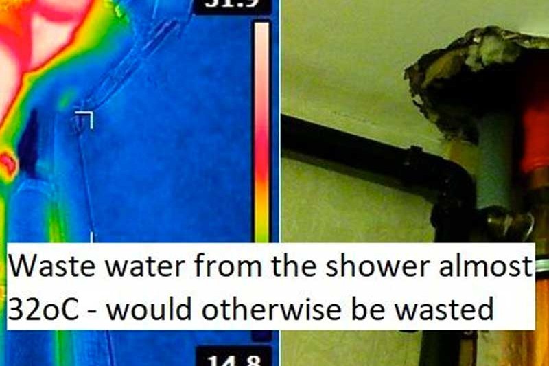 Thermal camera detects impressive results in recent Showersave installation