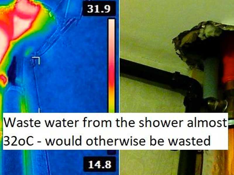 Thermal camera detects impressive results in recent Showersave installation